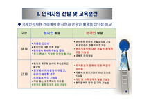 글로벌 경영과 국제인적자원관리-10