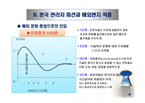 글로벌 경영과 국제인적자원관리-16