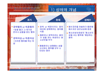 청소년 성매매 원인,특징,현황,유형,대책-6