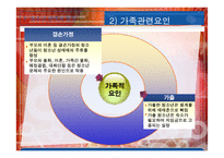 청소년 성매매 원인,특징,현황,유형,대책-16