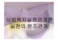 사회복지실천의 원조관계-1