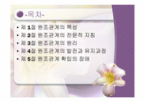 사회복지실천의 원조관계-2