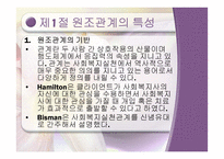 사회복지실천의 원조관계-3