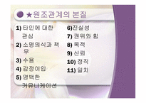 사회복지실천의 원조관계-6