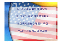 미국사회복지발달과 복지제도-2