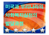 미국과 우리나라의 사회복지실천발달과정-1