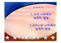 미국과 우리나라의 사회복지실천발달과정-2