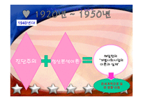 미국과 우리나라의 사회복지실천발달과정-14