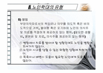 노인학대의 실태,현황,유형,발생원인,예방,법적장치-13