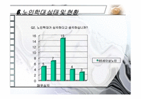 노인학대의 실태,현황,유형,발생원인,예방,법적장치-19