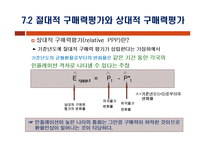 구매력 평가 레포트-11