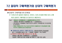 구매력 평가 레포트-14