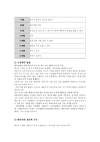 영아기·유아기·아동기의 발달특성-인간행동과 사회환경-사회복지실천-3