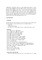 배드민턴의 역사와 반칙 조사분석-4