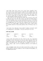 STX그룹한국기업의 해외진출 성공사례0k-11
