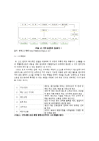 STX그룹한국기업의 해외진출 성공사례0k-14