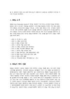 BBQ의 해외진출해외진출 성공사례0k-2