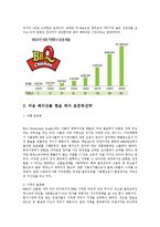 BBQ의 해외진출해외진출 성공사례0k-3