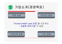 광동제약 비타500 마케팅 성공사례 조사분-4