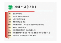광동제약 비타500 마케팅 성공사례 조사분-5