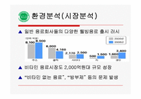 광동제약 비타500 마케팅 성공사례 조사분-7