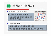광동제약 비타500 마케팅 성공사례 조사분-8