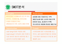 광동제약 비타500 마케팅 성공사례 조사분-10