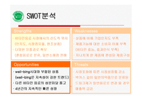 광동제약 비타500 마케팅 성공사례 조사분-11