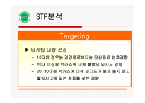 광동제약 비타500 마케팅 성공사례 조사분-14