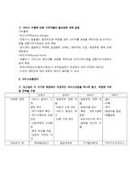 서비스의 정의와 특징 및 문제점과 서비스 마케팅 전략 분석-8