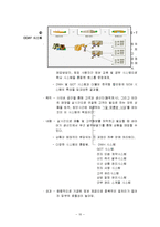 이마트 마케팅, 성공사례, 마케팅전략, 성공전략, 경영전략분석, 물류 및 유통시스템 조사분석-10