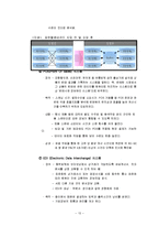 이마트 마케팅, 성공사례, 마케팅전략, 성공전략, 경영전략분석, 물류 및 유통시스템 조사분석-13