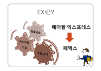 페덱스의 마케팅, 성공사례, 마케팅전략, 성공전략, 경영전략분석, 역사와 특징 및 성공사례 조사분석-4