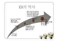 페덱스의 마케팅, 성공사례, 마케팅전략, 성공전략, 경영전략분석, 역사와 특징 및 성공사례 조사분석-5