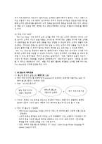 GS 홈쇼핑의 해외진출과 추구전략0k-7