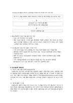 GS 홈쇼핑의 해외진출과 추구전략0k-10