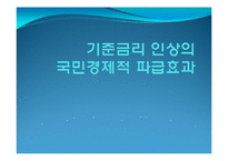 [투자론] 기준금리 인상의 국민경제적 파급효과-1