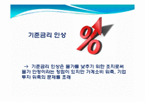 [투자론] 기준금리 인상의 국민경제적 파급효과-6