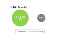 [경영학] `구글` 에릭 슈미트(Eric Emerson Schmidt)의 그림자 리더십-13