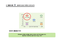 [경영학] `구글` 에릭 슈미트(Eric Emerson Schmidt)의 그림자 리더십-15