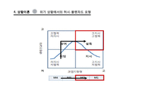 [경영학] `구글` 에릭 슈미트(Eric Emerson Schmidt)의 그림자 리더십-18