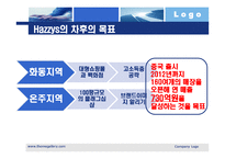 [국제통상] LG패션 헤지스(HAZZYS)의 중국진출 성공 사례-13