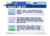 [국제통상] LG패션 헤지스(HAZZYS)의 중국진출 성공 사례-15