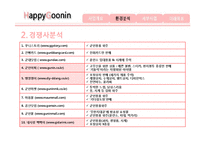 [인터넷 마케팅] 군인용품 전문 쇼핑몰 사업 분석-9
