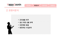 [인터넷 마케팅] 군인용품 전문 쇼핑몰 사업 분석-10