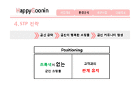[인터넷 마케팅] 군인용품 전문 쇼핑몰 사업 분석-14