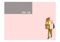 [인터넷 마케팅] 군인용품 전문 쇼핑몰 사업 분석-16