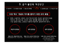 [경영학] 여행사`자유투어`의 인사제도의 문제점과 개선방향 제시-16