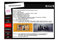 [재무관리] SM 엔터테인먼트 VS IHQ 투자 분석-9