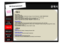 [재무관리] SM 엔터테인먼트 VS IHQ 투자 분석-14